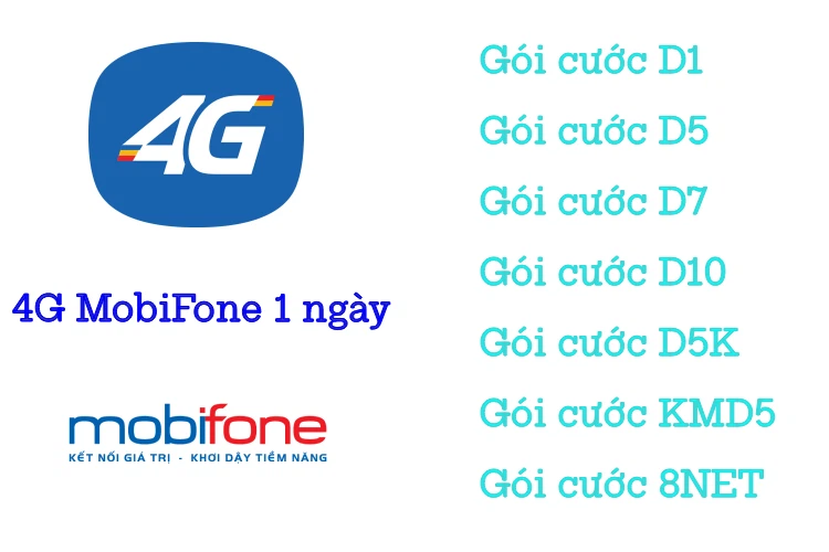 Thông tin các gói cước 4G MobiFone 1 ngày siêu tiết kiệm