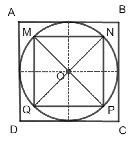 TOÁN NÂNG CAO LỚP 5 - DIỆN TÍCH HÌNH TRÒN