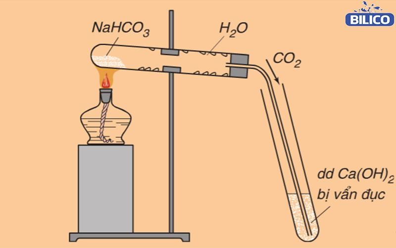 Nhiệt phân NaHCO3 - “Phương trình phản ứng NaHCO3 ra Na2CO3” như thế nào?