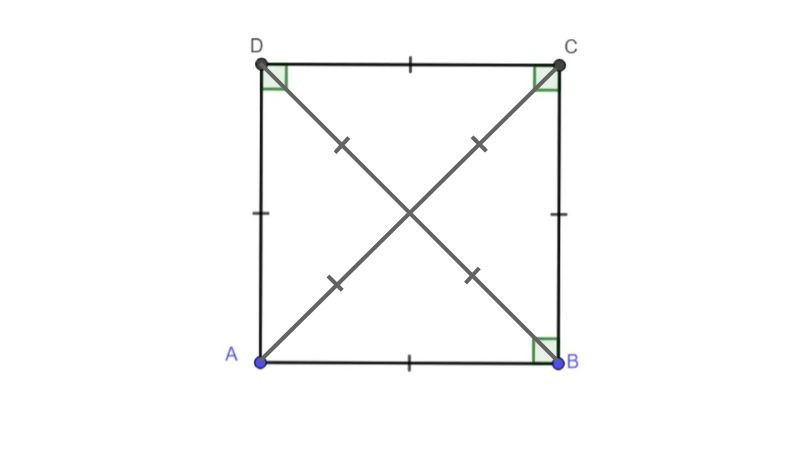 Công thức tính diện tích hình vuông: Tất tần tật từ cơ bản đến nâng cao