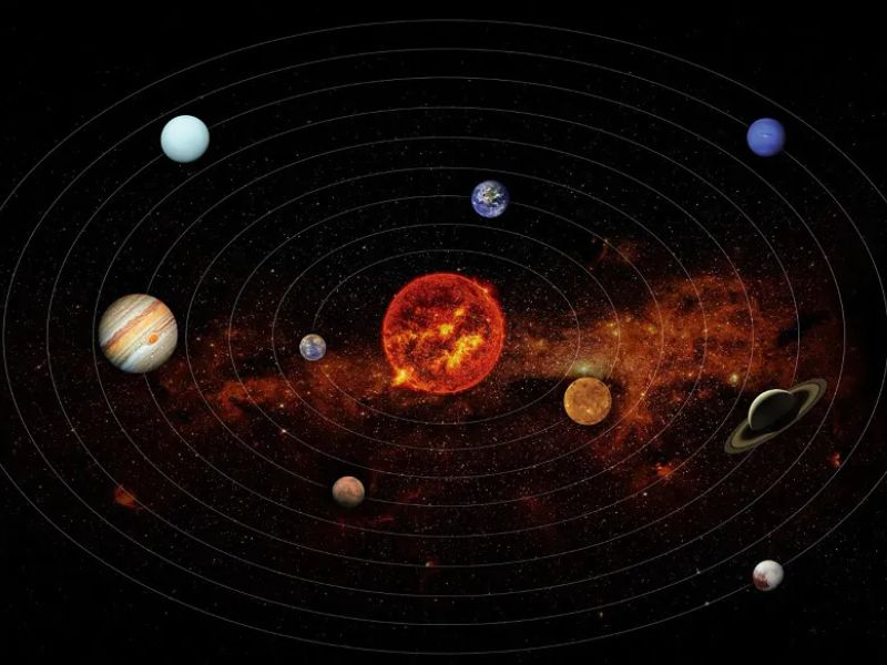 Tìm hiểu đặc điểm các hành tinh trong Hệ Mặt Trời