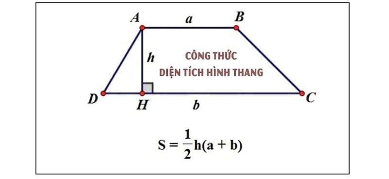 Hình thang cân: Khái niệm, tính chất, dấu hiệu nhận biết & các công thức tính