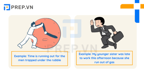 Phrasal verb với Run - một số cụm động từ thông dụng trong tiếng Anh!