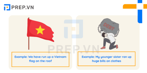 Phrasal verb với Run - một số cụm động từ thông dụng trong tiếng Anh!