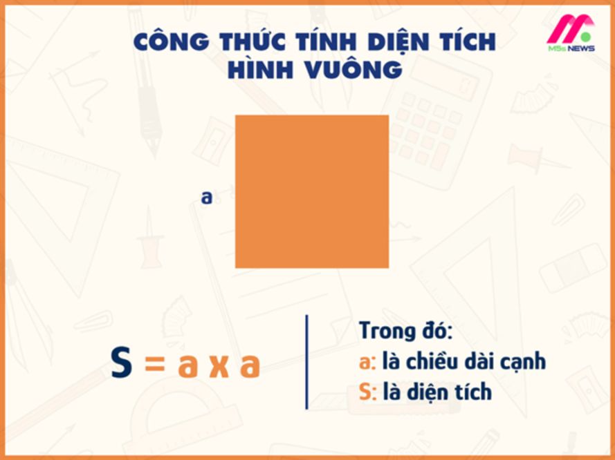 [CHI TIẾT] Cách tính diện tích hình vuông mới nhất 2023