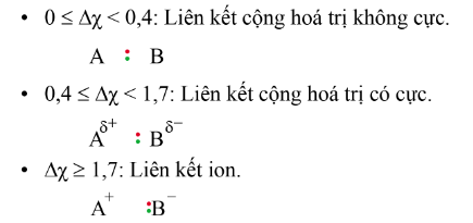 Lý thuyết bài 11: Liên kết cộng hóa trị </>