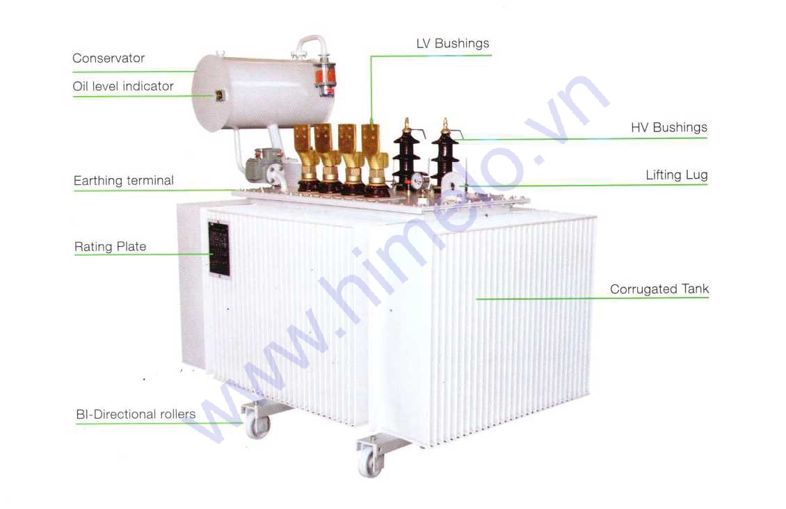 Kiến thức - Máy biến áp là gì? Máy biến áp hoạt động như thế nào?