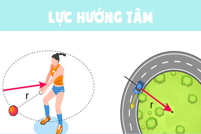 Lực hướng tâm là gì? Công thức lực hướng tâm [Kiến thức 2023]