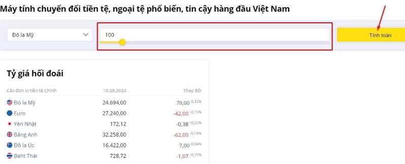 100 Đô là bao nhiêu tiền Việt hôm nay? Tỷ giá mới nhất