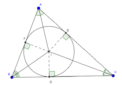 Tâm đường tròn nội tiếp tam giác: Lý thuyết & các dạng bài tập Ôn tập Hình học lớp 9
