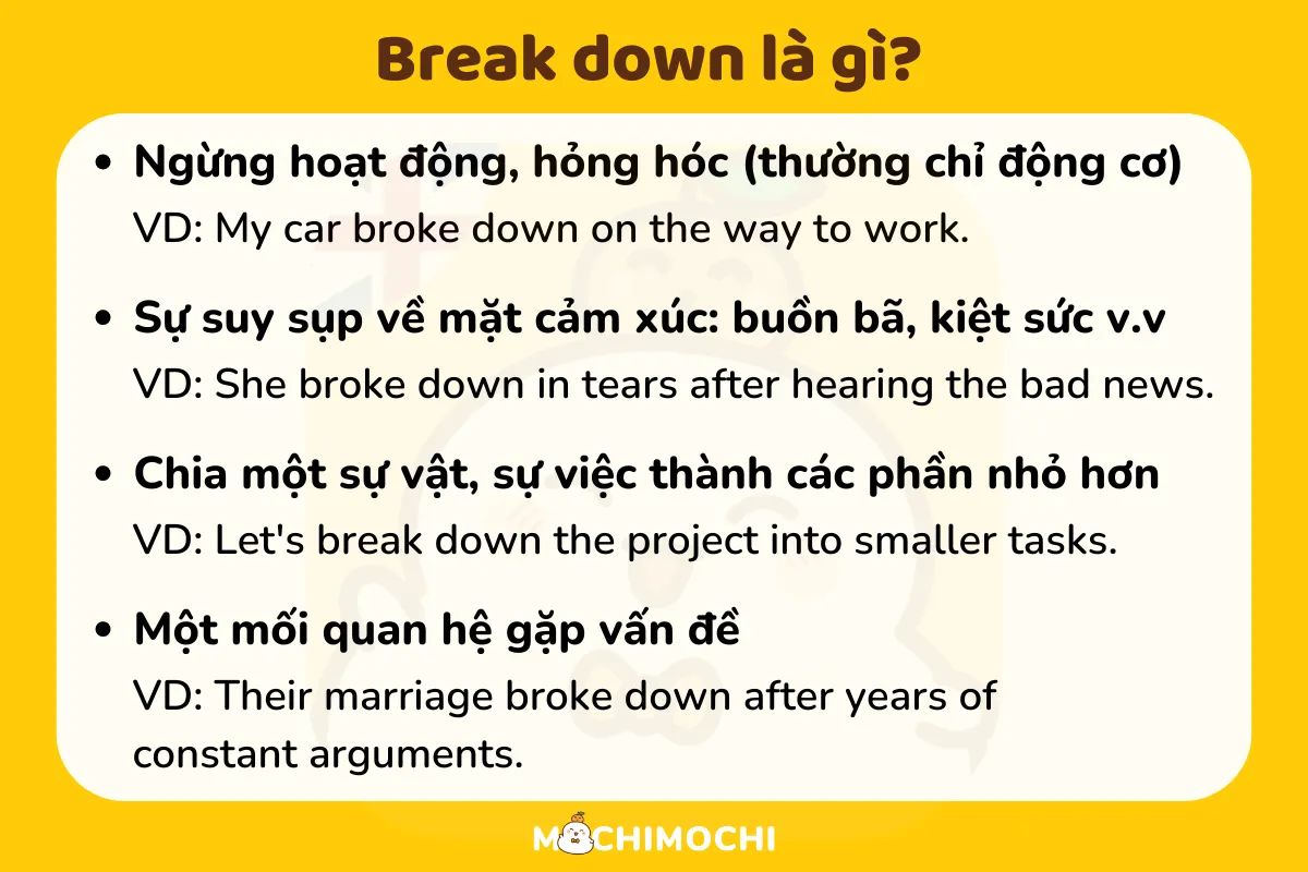 Break down là gì? Cách dùng và phân biệt với Breakdown