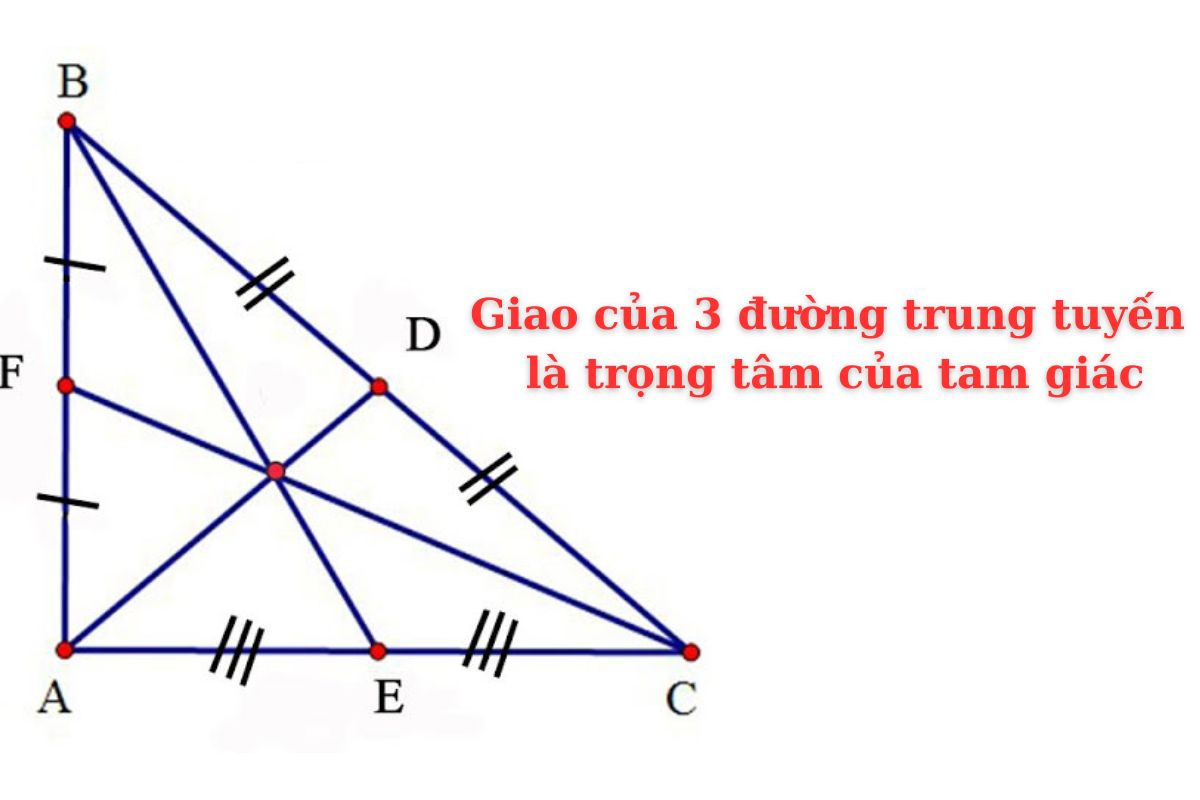 Đường trung tuyến là gì? Tính chất và cách tính dễ nhớ nhất cho học sinh