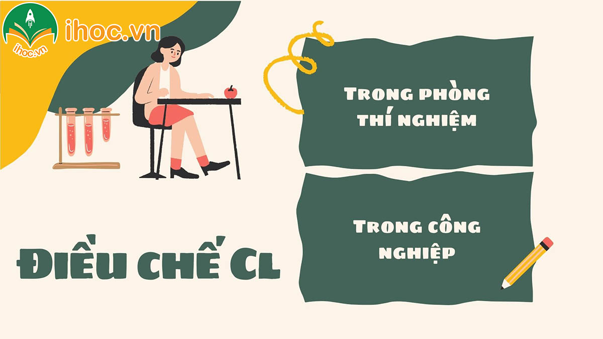 Cl hóa trị mấy? Cách giải bài tập nguyên tử khối của Clo