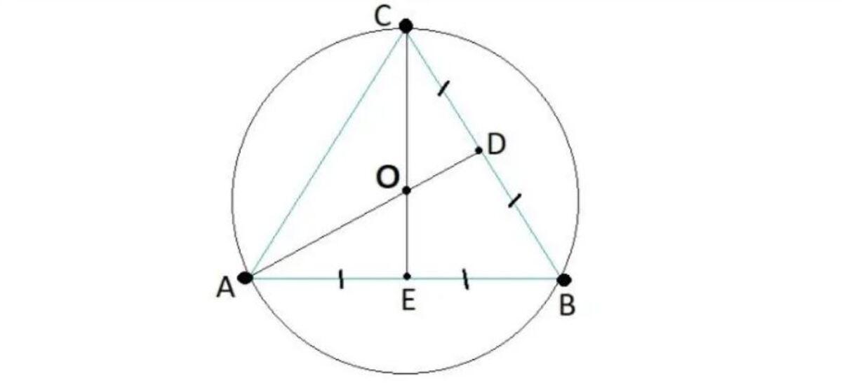 Xác định tâm đường tròn ngoại tiếp