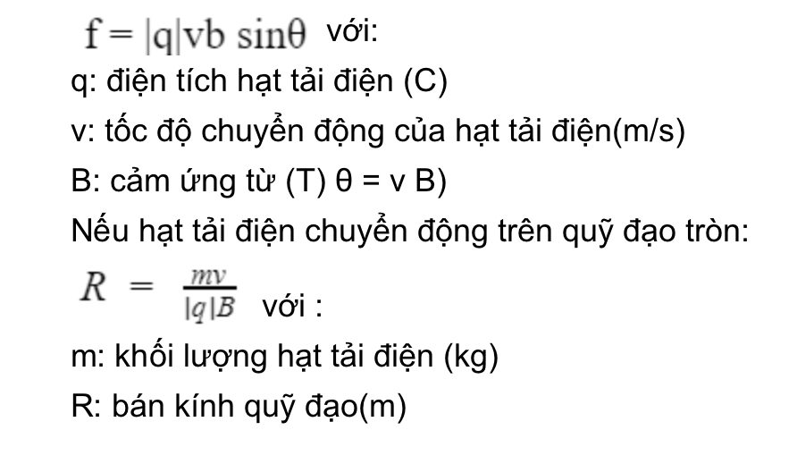 Từ Trường Là Gì? Công Thức Và Bài Tập Từ Trường Vật Lý 11