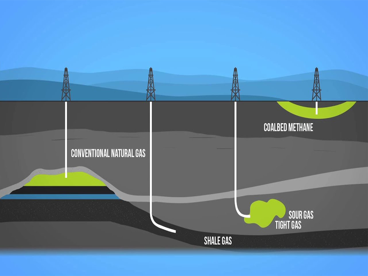 Khí thiên nhiên là gì? Các thành phần chính của khí thiên nhiên | GAS SOUTH