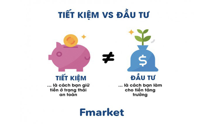 Fmarket là gì? Đặc điểm các sản phẩm Fmarket trong lĩnh vực tài chính