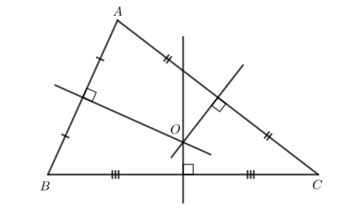 Sự đồng quy của ba đường trung trực, ba đường cao trong một tam giác| Toán 7 chương trình mới