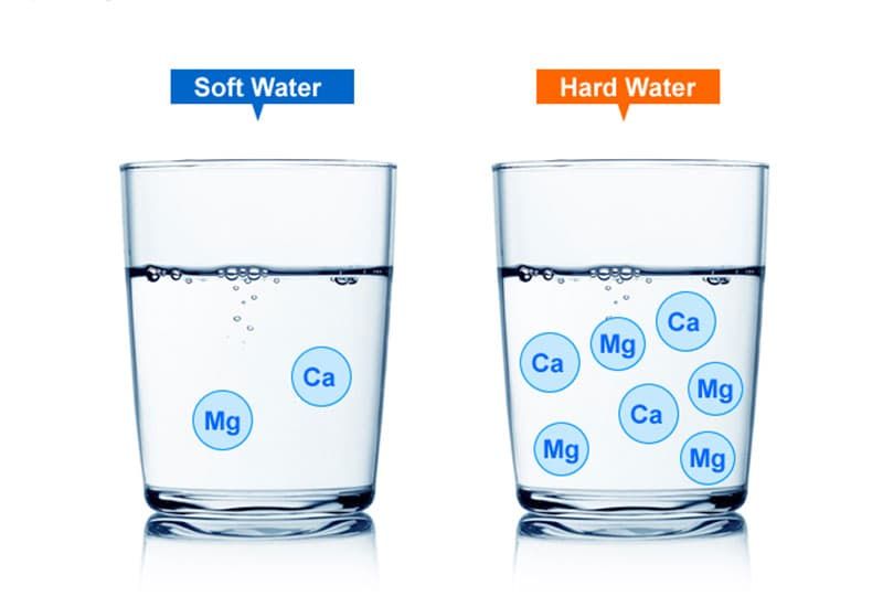 Nguyên tắc làm mềm nước cứng là gì? [Góc giải đáp]