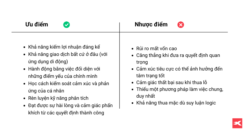 Trading là gì? Trader là gì? Có nên Trade hay không?