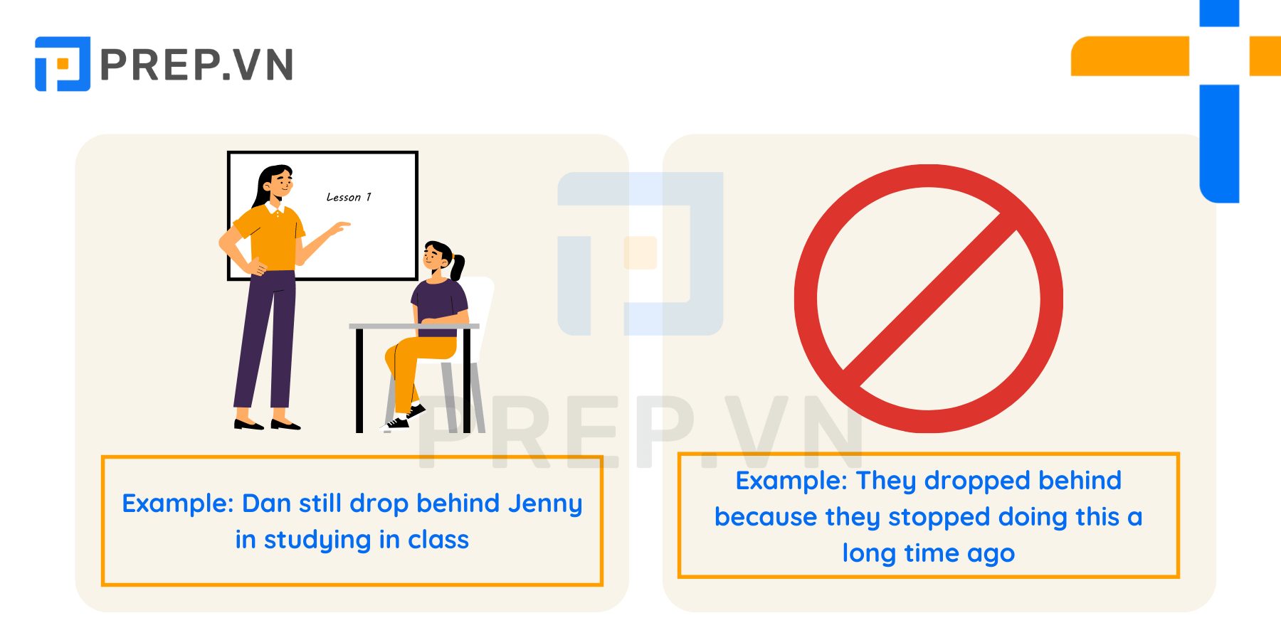 Nắm vững Phrasal verbs với Drop thông dụng trong tiếng Anh