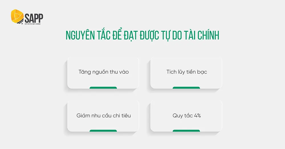 Tự do tài chính là gì? Bí quyết nào để đạt được tự do tài chính