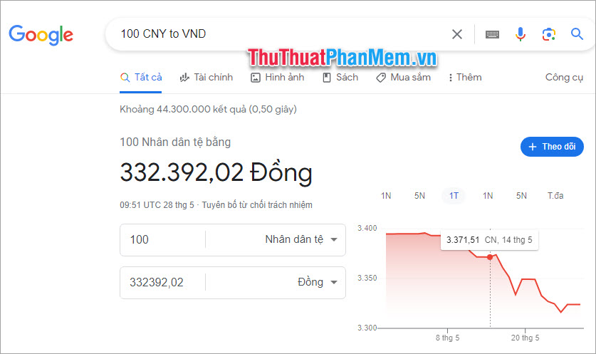 1 Vạn là bao nhiêu tiền Việt Nam? 2 Vạn, 3 Vạn, 5 Vạn, 10 Vạn, 100 Vạn, 1000 Vạn bằng bao nhiêu tiền?