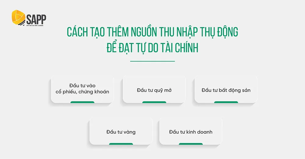 Tự do tài chính là gì? Bí quyết nào để đạt được tự do tài chính