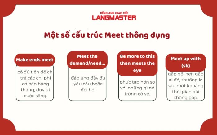 QUÁ KHỨ CỦA MEET LÀ GÌ? CÁC CẤU TRÚC THÔNG DỤNG VỚI MEET