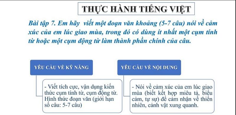 Cách sử dụng tính từ trong tiếng Việt lớp 4