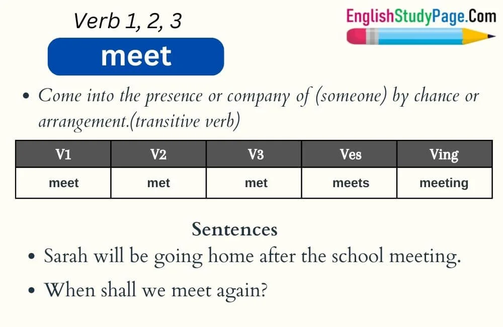 Meet Verb 1 2 3, Past and Past Participle Form Tense of Meet V1 V2 V3