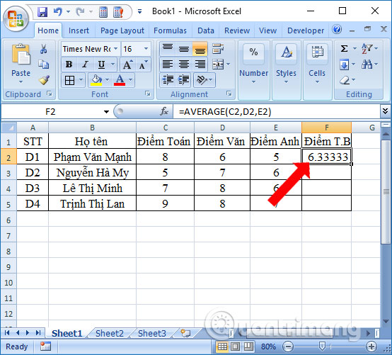 Hàm AVERAGE: Tính giá trị trung bình tự động trên Excel