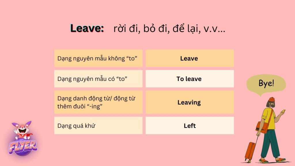 Từ “A đến Z” cách chia động từ “leave” trong tiếng Anh (kèm ví dụ) 