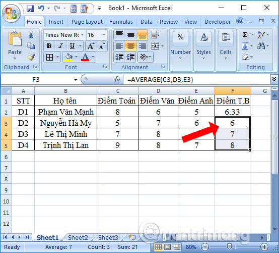 Hàm AVERAGE: Tính giá trị trung bình tự động trên Excel