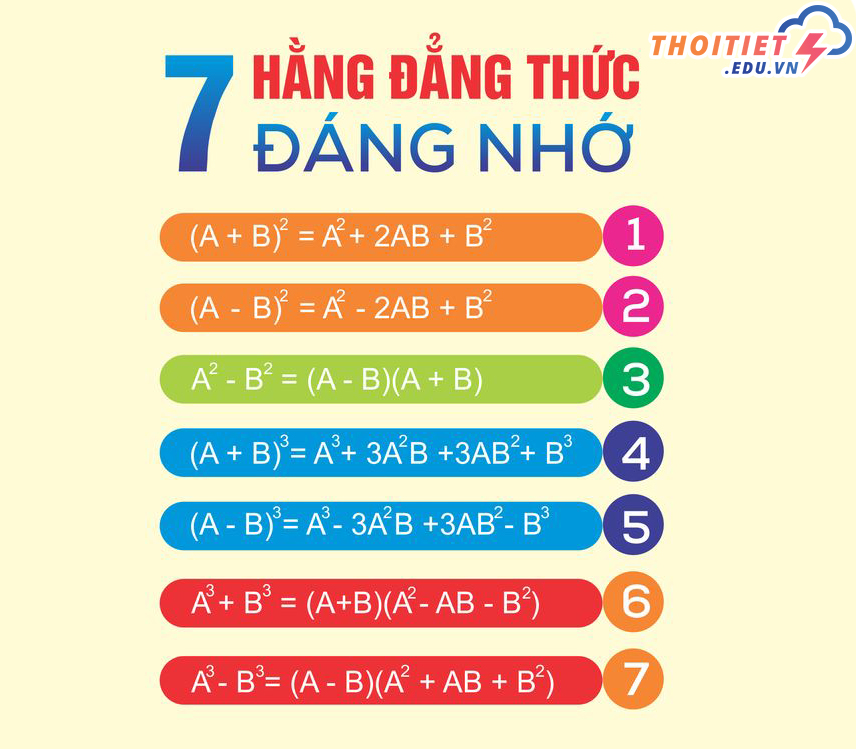 Công thức 7 hằng đẳng thức đáng nhớ