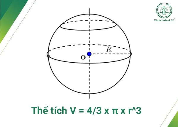 Công thức tính diện tích, thể tích hình cầu | Tổng hợp kiến thức và bài tập