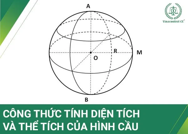 Công thức tính diện tích, thể tích hình cầu | Tổng hợp kiến thức và bài tập