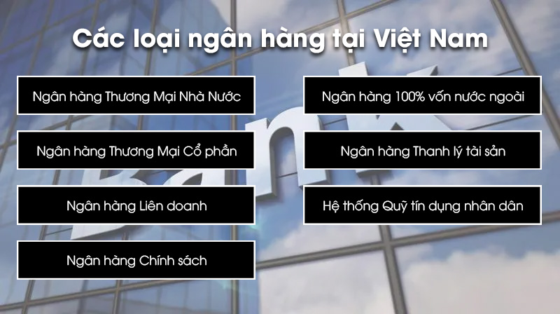 Danh sách các ngân hàng tại Việt Nam [Cập nhật mới nhất]