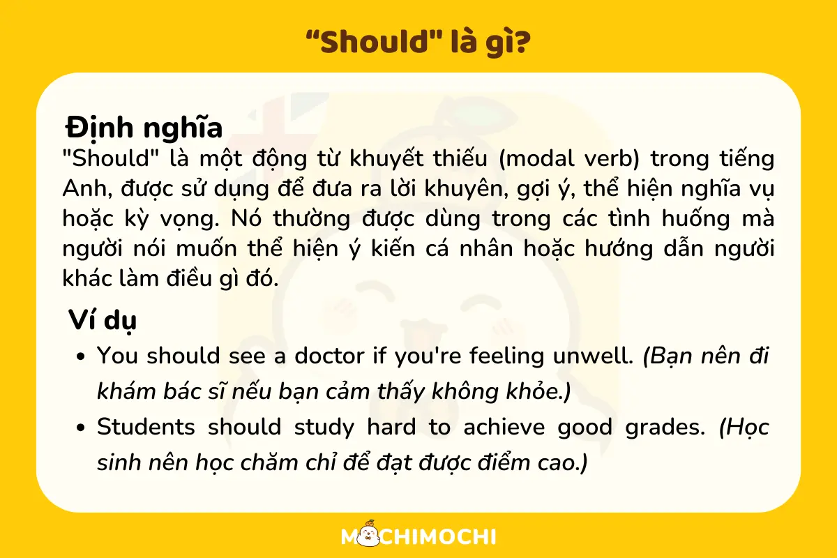 Cấu trúc Should: Lý thuyết chi tiết và bài tập vận dụng