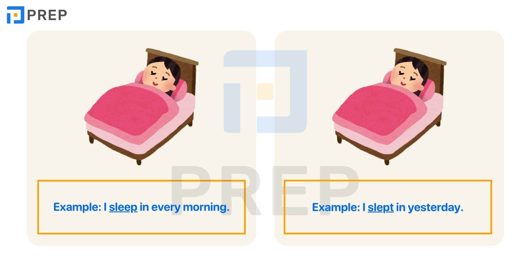 Động từ bất quy tắc tiếng Anh, quá khứ của Sleep: Sleep - Slept - Slept