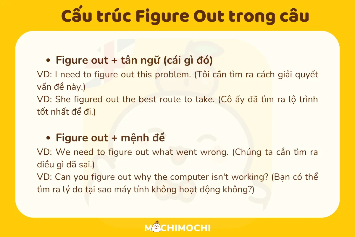 Cách dùng Figure out – Phân biệt với Find out và Work out