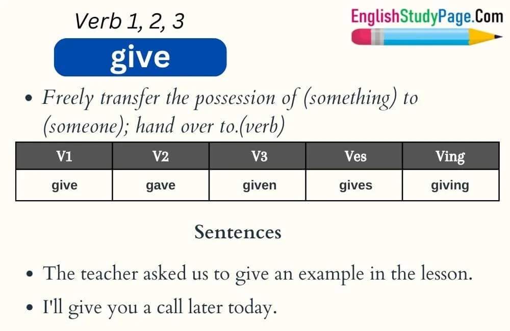 Give Verb 1 2 3, Past and Past Participle Form Tense of Give V1 V2 V3