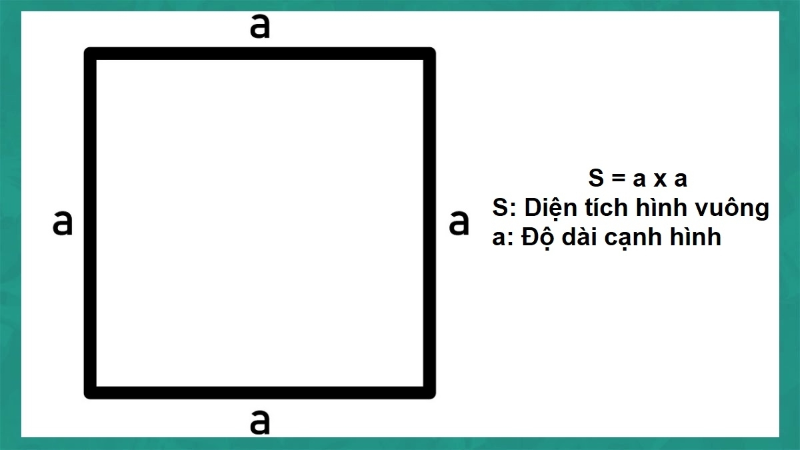 Công thức tính diện tích hình vuông chính xác, có ví dụ chi tiết