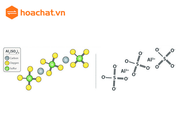 Nhôm Sunfat (Al2(SO4)3 ) là gì và ứng dụng của Nhôm Sunfat