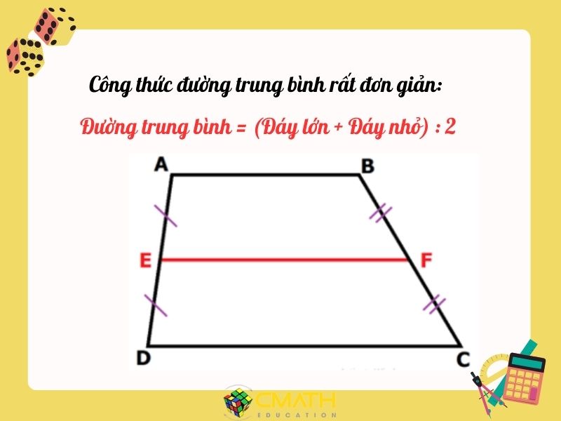 Đường trung bình của hình thang là gì? Định nghĩa, tính chất