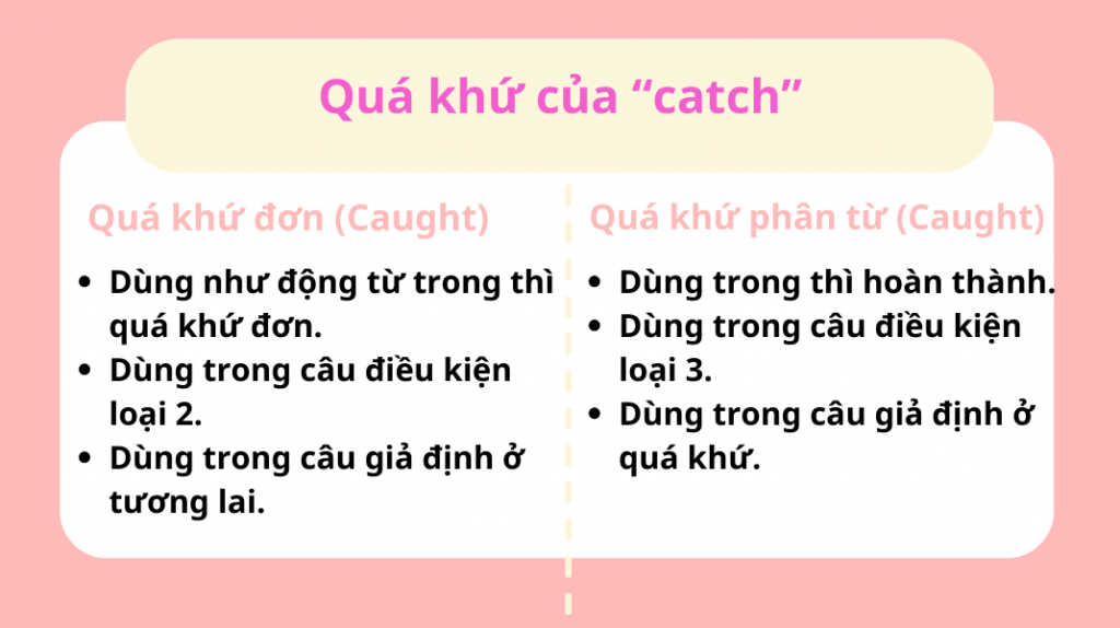 Quá khứ của “catch” là gì? Chinh phục các cấu trúc quá khứ của “catch” chỉ trong 5 phút