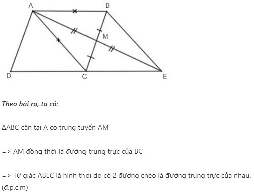 Tổng hợp dạng bài về tứ giác - Định nghĩa, dấu hiệu nhận biết và cách chứng minh