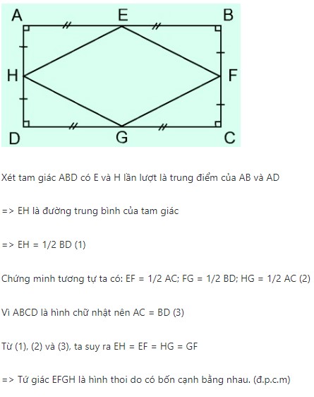 Tổng hợp dạng bài về tứ giác - Định nghĩa, dấu hiệu nhận biết và cách chứng minh