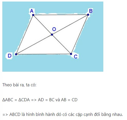 Tổng hợp dạng bài về tứ giác - Định nghĩa, dấu hiệu nhận biết và cách chứng minh