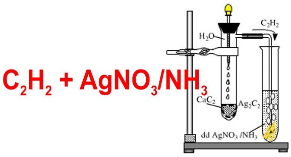 Ankin Là Gì? Công Thức Cấu Tạo, Tính Chất Hóa Học Và Bài Tập